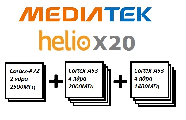 Helio X20 - первый 10-ядерный процессор от Mediatek (MT6797) mediatek helio x20